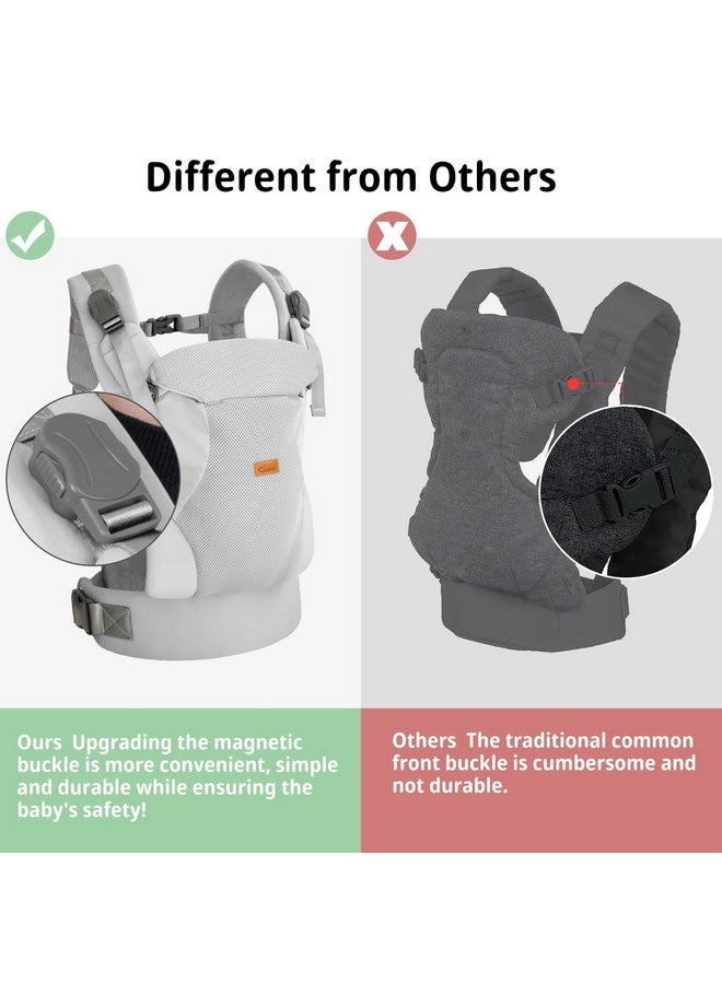 CUBY Baby Carrier Newborn to Toddler, Breathable Baby Front Carrier with Adjustable Neck Support - Hands Free Newborn Toddler Carriers for Travel Outdoor up to 40lbs(Light Gray, Magnetic Buckle Style) - Image 1