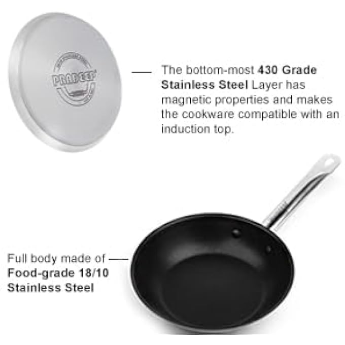 براديب مقلاة منزلية غير لاصقة ذات قاعدة ساندويتش متينة للطهي المتساوي على جميع أنواع المواقد ومقبض StayCool - Image 5