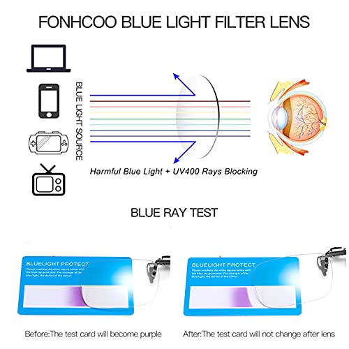 FONHCOO Blue Light Blocking Glasses 2 Pack Clip on for Women & Men - Clips On Your Prescription or Reading Glasses Lightweight Rimless Frameless Anti-Glare, Anti-Fatigue - Image 3