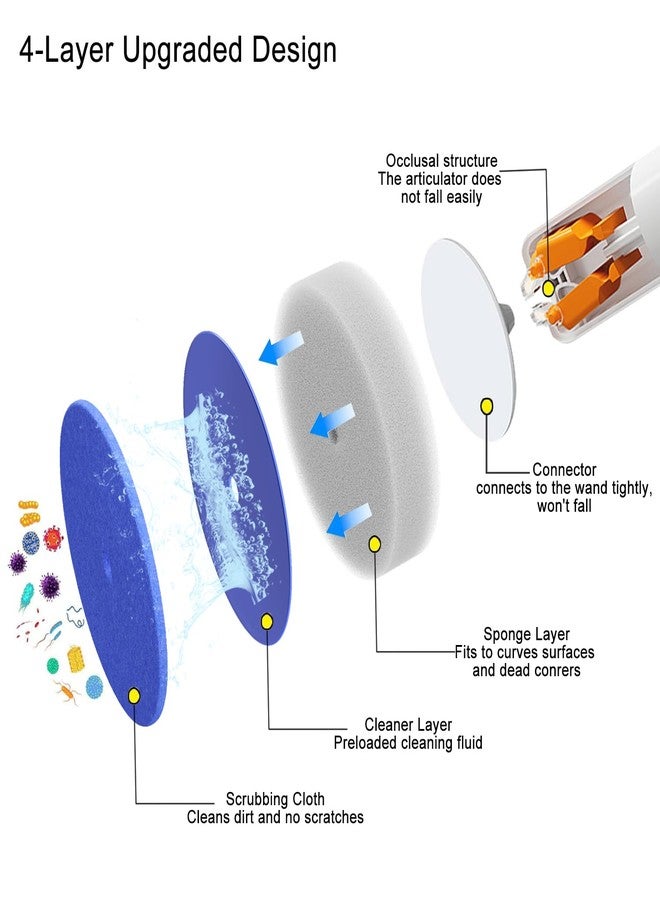 MOPALL Disposable Toilet Brush and Holder Set with 6 Wand Refills, Wall Mounted Toilet Bowl Cleaner Wand,Toilet Cleaning Kit System(1 Wand+1 Caddy+6 Refills) - Image 2