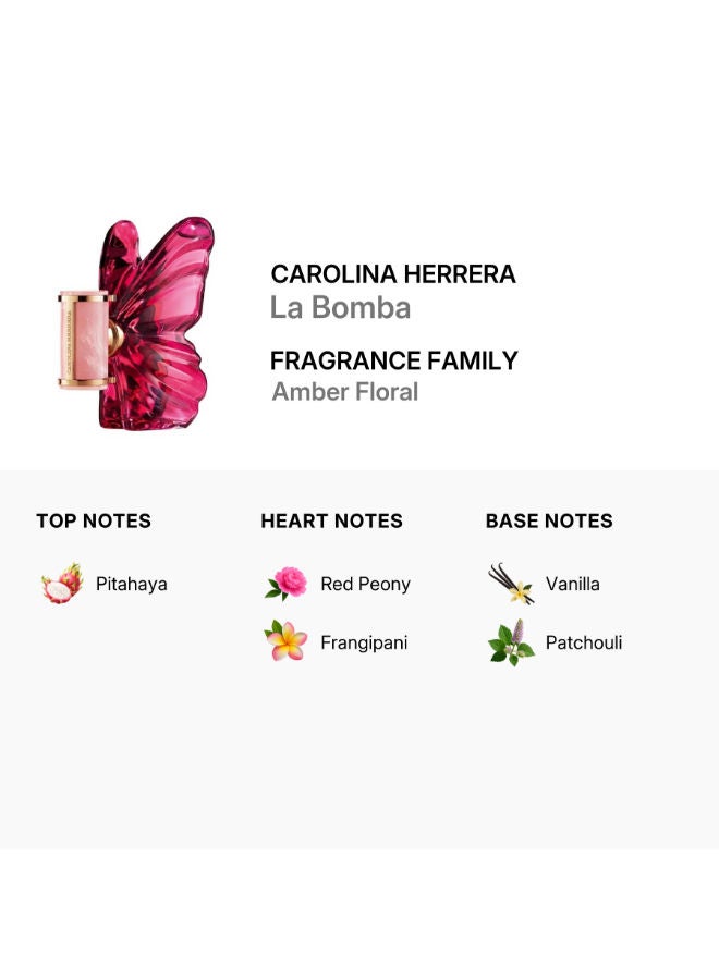 CAROLINA HERRERA La Bomba EDP 50ml - Image 2