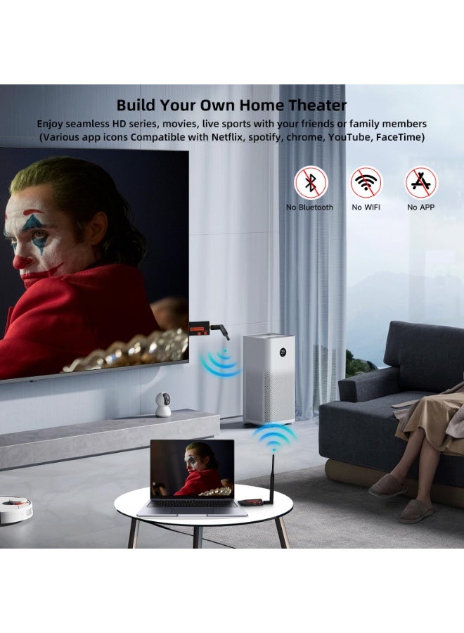 والالا جهاز إرسال واستقبال HDMI لاسلكي متطور 2025، 330 قدمًا/100 متر، فك تشفير 4K 1080P، توصيل وتشغيل محمول 2.4 جيجا/5 جيجا مجموعة موسع HDMI لاسلكي لسطح المكتب والكمبيوتر الشخصي وصندوق التلفزيون ومن PS5/4 إلى التلفزيون/الشاشة/جهاز العرض - Image 5