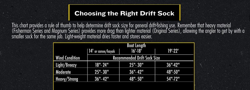 Lindy Unisex Adult Modern Fishing Boat Drift Sock, Fisherman Series, 54 US - Image 3