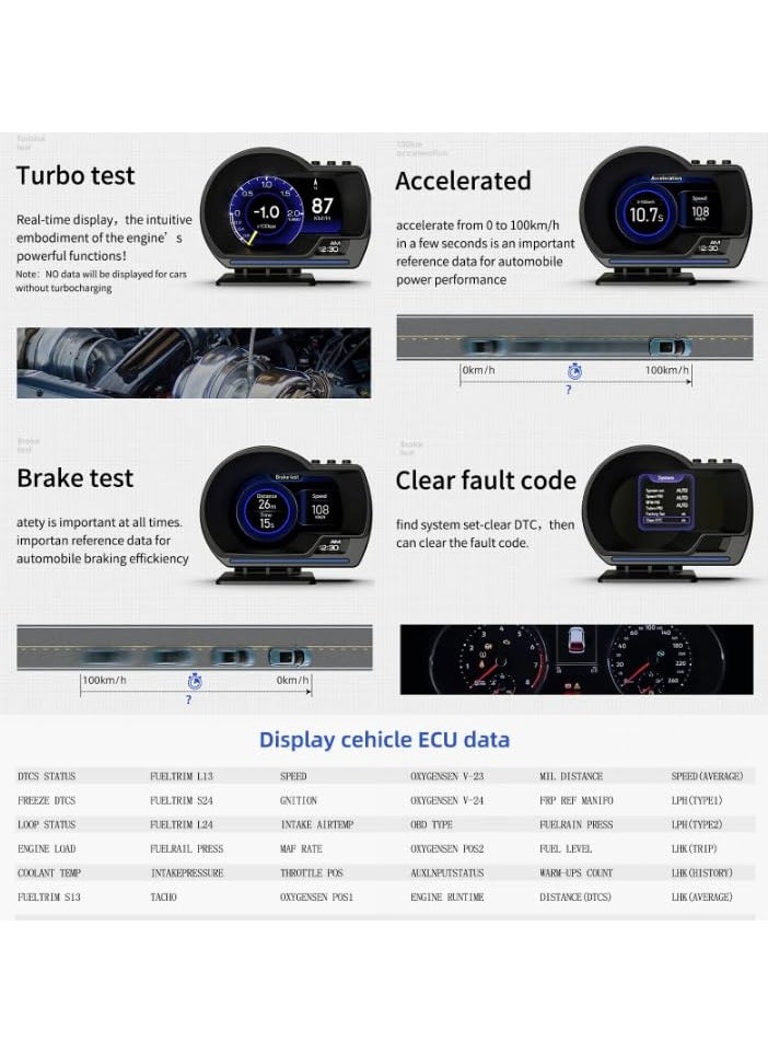 OBD Digital Car HUD Display, P15 Universal OBD2 Head Up Display with Speed, RPM, Temperature Monitoring, Windshield Mount Gauge Speedometer, Car OBD Fault  - Image 5