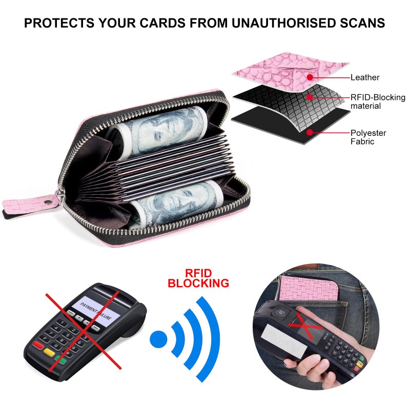 EcoVision Credit Card Wallet, RFID Card Case Wallet, Zipper Card Cases Holder for Men Women, RFID Blocking, KeyChain Wallet, Compact Size Card Organizer Case for Women - Image 4