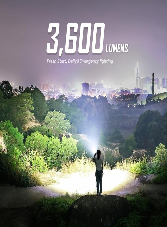 IMALENT BL50 Mini Flashlight 3600 Lumens Dual Light Source EDC Torch with White LED and UV Light, Built-in Rechargeable Battery for Outdoors, Emergency, Work, Camping - Image 2