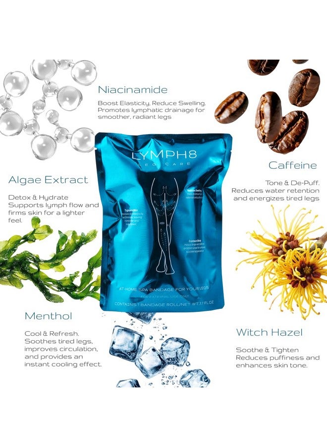 Generic Lymphatic Drainage Body Wrap, Cooling Effect for Legs Stomach Abdomen, Tones, Firms & Reduces Puffiness, 40 feet 1 Wrap Pre-Soaked Ready To Use Caffeine, Niacinamide, Algae Extract, Menthol  - Image 4