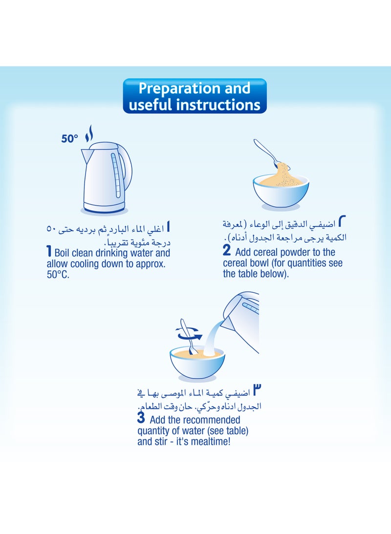 Humana Baby Organic Rice Cereal Pack 3 x 200g - Image 3