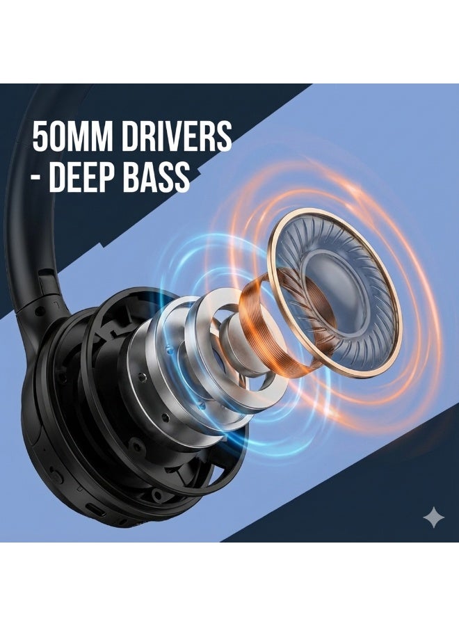 VFAN Wireless Over-Ear Headphones with Active Noise Cancelling (ANC), 70H Playtime, Bluetooth 5.3, Deep Bass & Soft Earpads - Black - Image 3