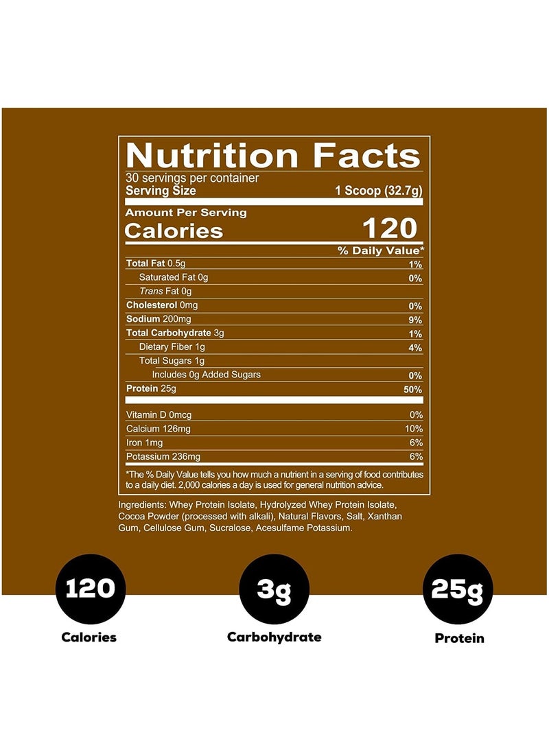 REDCON1 - Isotope 100% Whey Isolate Protein Chocolate 5 Lb - Image 1