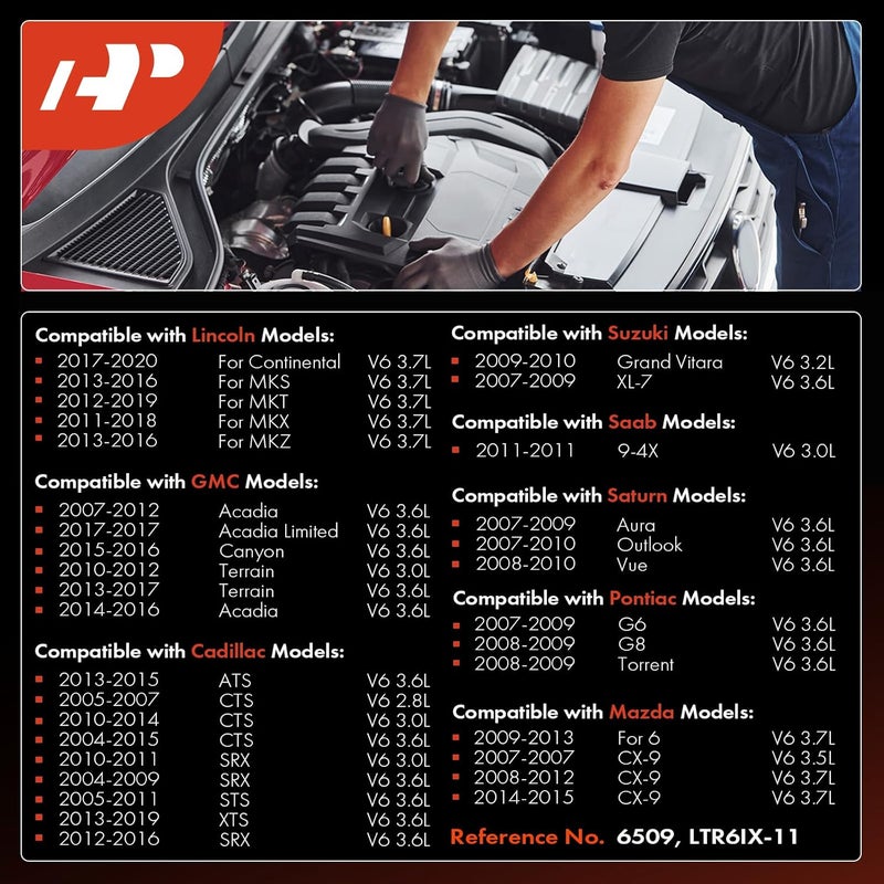 A-Premium Iridium Platinum Spark Plugs - Pack of 6 - Image 2