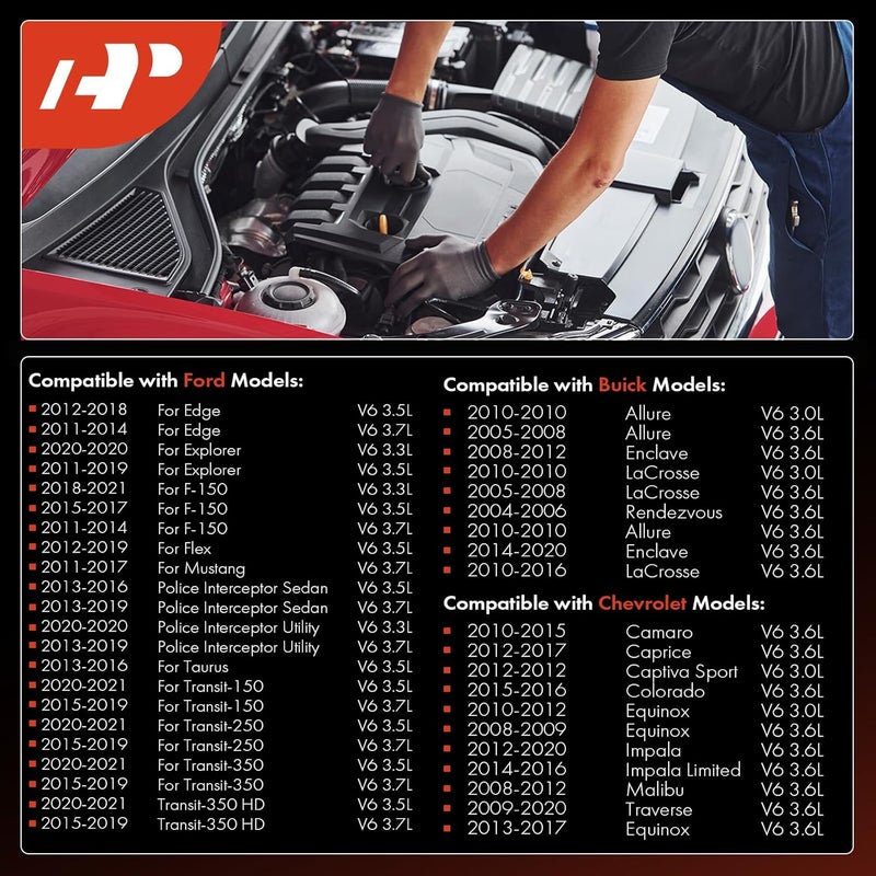 A-Premium Iridium Platinum Spark Plugs - Pack of 6 - Image 3