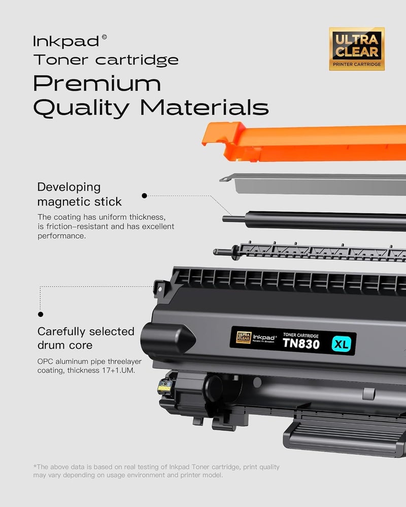 iNKPAD TN830XL TN830 Compatible Toner Cartridge for HL-L2460DW DCP-L2640DW Replacement for Brother TN-830 XL/V/R Toner Cartridges with MFC-L2820DW HL-L2400D HL-L2405W HL-L2460DWXL Printers (4Pack, Black) - Image 4
