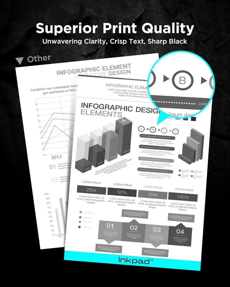iNKPAD TN830XL TN830 Compatible Toner Cartridge for HL-L2460DW DCP-L2640DW Replacement for Brother TN-830 XL/V/R Toner Cartridges with MFC-L2820DW HL-L2400D HL-L2405W HL-L2460DWXL Printers (4Pack, Black) - Image 5