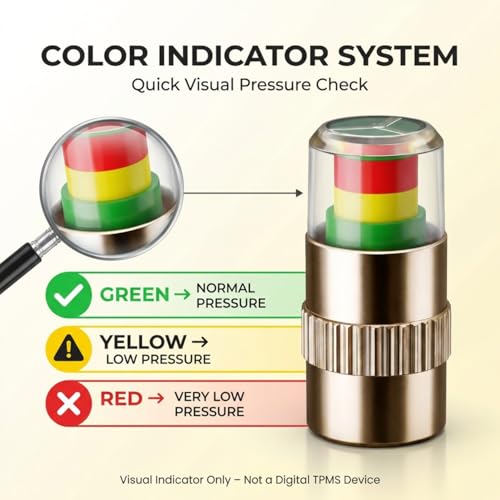 SARTE Car Tyre Pressure Indicator Valve Caps for Bikes & Cars Visual Air Pressure Alert (Green/Yellow/Red) Leak-Proof Design Universal Fit Pack of 4 - Image 2