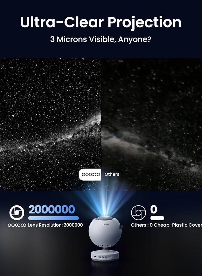 بوكو جهاز عرض النجوم POCOCO Galaxy Lite، جهاز عرض السماء المرصعة بالنجوم للمنزل، مصباح إضاءة ليلية لغرفة الأطفال، ديكور غرفة الأطفال، جهاز عرض المجرات لحفلات أعياد الميلاد (أبيض) - Image 2
