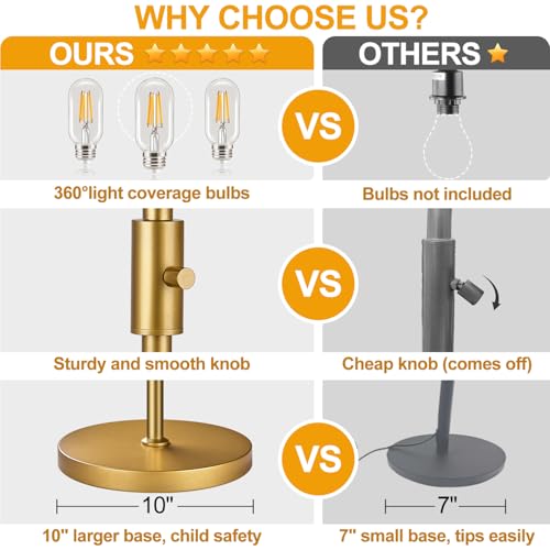 Torondo Dimmable Floor Lamp, Industrial Floor Lamps for Living Room, Gold Tree Lamp Standing Lamp Tall Lamps with 3 Elegant Teardrop Cage Head & 800 Lumens LED Bulbs for Living room Bedroom Office Dining Room - Image 4