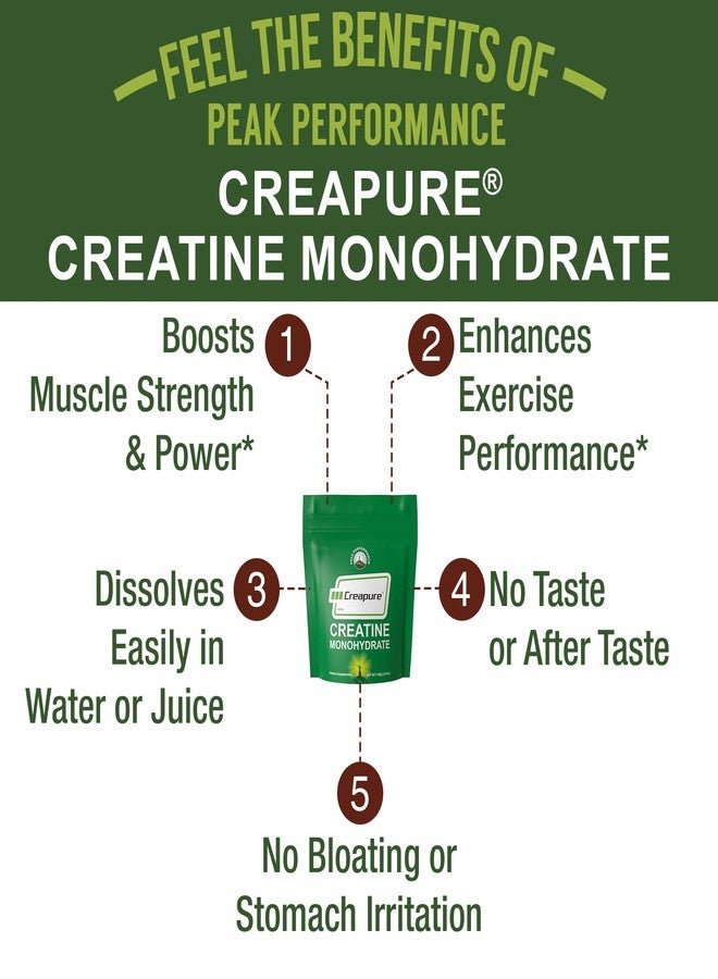 Peak Performance Creapure Creatine Monohydrate Powder. Ultra High Purity German Made Creatine with Nothing Else Added at All. Pure and Unflavored for Men & Women. Zero Bloating, No Sugar, Vegan Friendly Supplement - Image 3