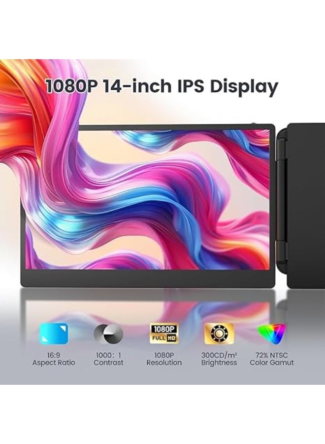 Teamgee 14" FHD 1080P IPS Portable Monitor, Laptop Screen Extender with Built-in Stand/Dual Speakers, HDMI/USB-A/Type-C Plug and Play Display for 13”-17” Laptops (Mac, Win, Android, Dex) - Image 2
