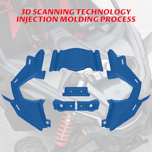 SAUTVS Front Central Hood Fender for Can-Am Maverick X3, Black Front Fender Kit for Can Am Maverick X3 Max Turbo R RR 2017-2025 Accessories (Replace #705010671, 705014684) - Image 2