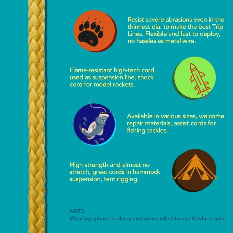 emma kites 100% Kevlar Braided String Utility Cord 100Ft 350Lb Abrasion Flame Resistant, Tactical Survival Fishing Assist Cord Model Rocket Paracord Trip Line Camping Cordage - Image 3