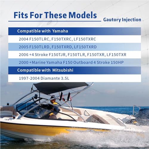 Gautory Fuel Injectors Compatible with Marine Yamaha F150 150HP 4 Stroke Outboard 19972004 Mitsubishi Diamante 35L Replaces CDH275 84212295 FJ871 Set of 4 - Image 3