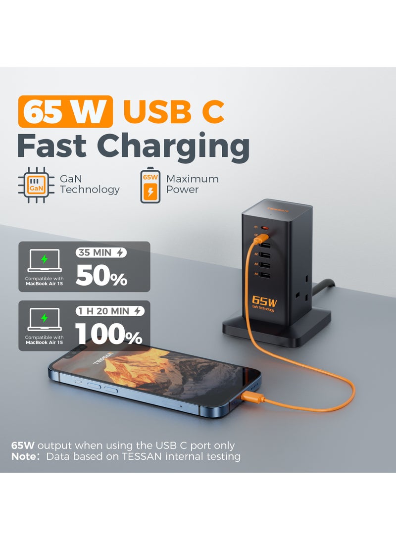 TESSAN USB Charging Station for Multiple Devices, PD 65W USB C Charger with 6 Ports and 2 AC Plugs, Charging Hub with 2m Cord, GaN Technology, Fast Charger for Smartphones, Laptops and Tablets TESSAN USB Charging Station Black - Image 3