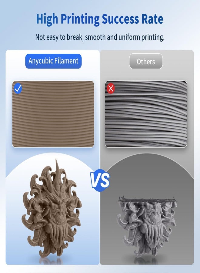 إني كيوبيك خيوط طابعة ثلاثية الأبعاد من نوع ANYCUBIC PLA، خيوط طباعة ثلاثية الأبعاد بتقنية RFID، قطر 1.75 مم، دقة أبعاد ± 0.02 مم، بكرة وزنها 1 كجم (2.2 رطل)، لون بني - Image 5