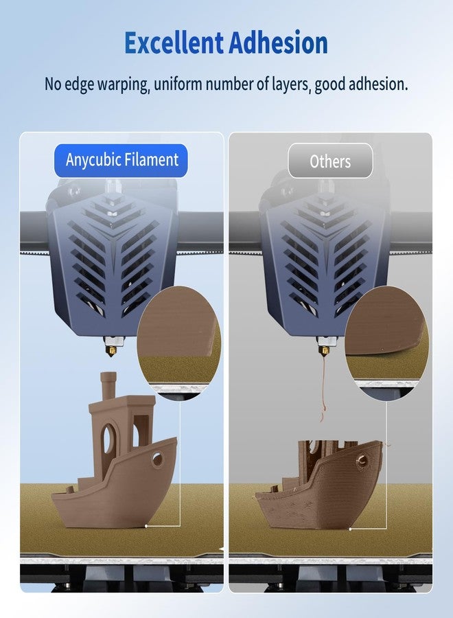 إني كيوبيك خيوط طابعة ثلاثية الأبعاد من نوع ANYCUBIC PLA، خيوط طباعة ثلاثية الأبعاد بتقنية RFID، قطر 1.75 مم، دقة أبعاد ± 0.02 مم، بكرة وزنها 1 كجم (2.2 رطل)، لون بني - Image 4