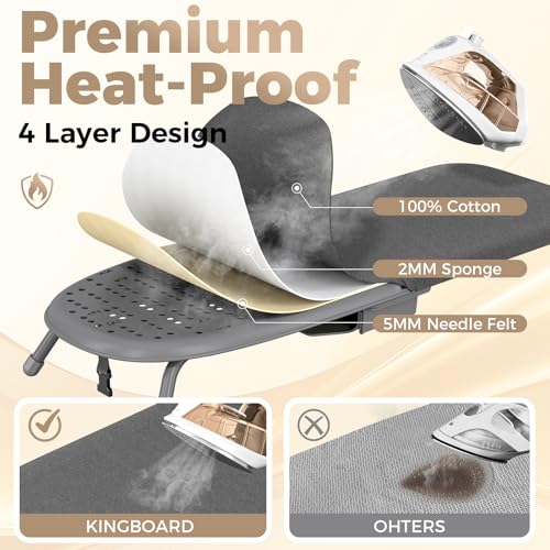 Kingboard Tabletop Ironing Board with Iron Holder, Small Iron Board with Heat Resistant Cover, Portable Mini Ironing Board with Non-Slip Feet for Home Travel, 12 * 32 Black - Image 4