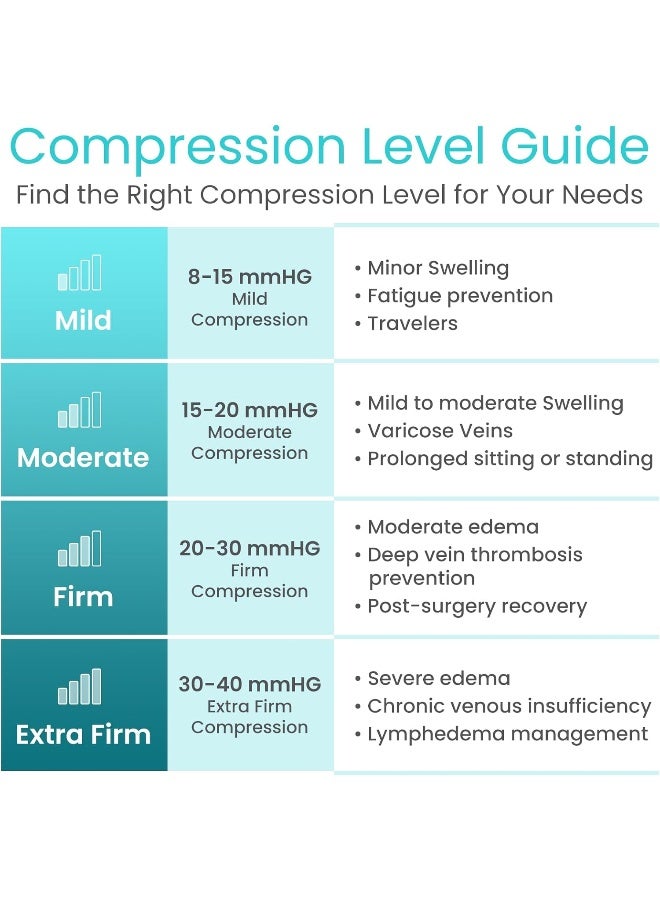 Vive TruCompress Compression Stockings V2 Large Black - Image 4