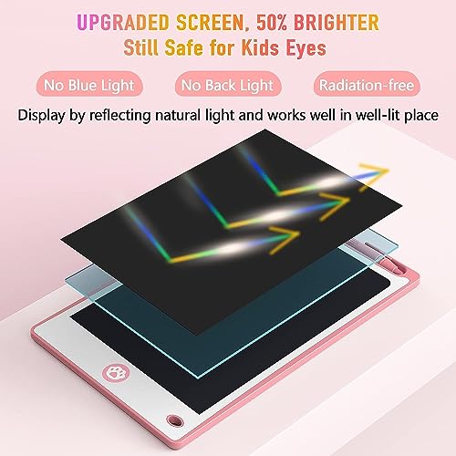 hockvill لوحة كتابة LCD من هوكفيل للأطفال 8.8 بوصة، ألعاب للبنات والأولاد، لوحة رسم للأطفال من 3 إلى 7 سنوات، هدية يوم الطفل، لوحة رسم للسفر، هدية عيد ميلاد للأطفال - Image 4