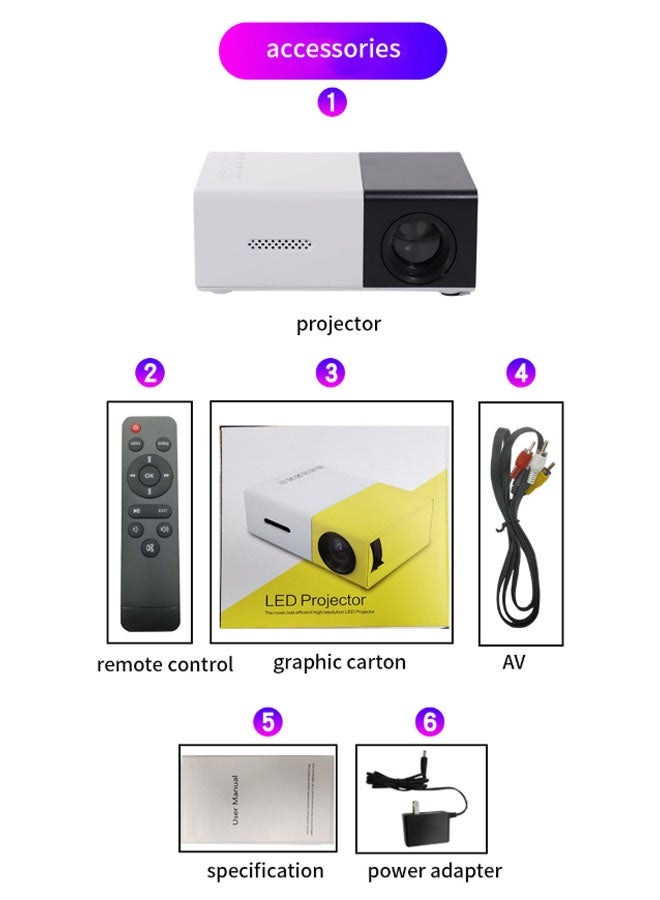 نيوترل جهاز عرض صغير محمول / مناسب للاستخدام المنزلي الداخلي والخارجي هدية عيد ميلاد متوافق مع أجهزة التلفزيون/HDMI/USB/PS5/iOS/PS4 (أسود وأبيض) - Image 1