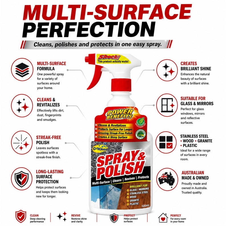 OzKleen Spray & Polish Multi-Surface Cleaner 500ml, Australian Made & Owned, Streak-Free Polish for Glass, Mirrors, Stainless Steel, Wood, Granite & Plastic, Cleans, Revives & Protects - Image 2