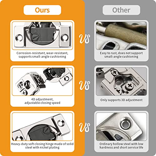 Chibery 30 Pack 1-1/4" 4D Overlay Soft Close Concealed Hinges for Face Frame Door, Control Closing Speed, Smooth Slow Self Closing Hinges, Satin Nickel, 105° Open Angle Stainless Steel Cabinet Hinge - Image 4