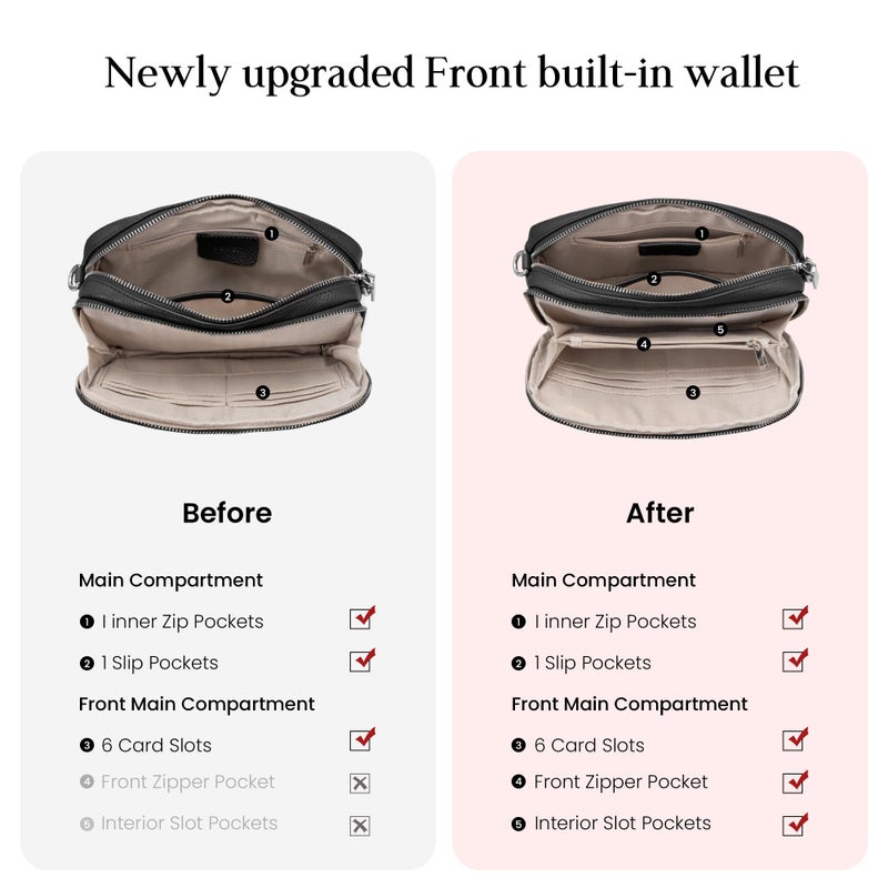 befen Genuine Leather Crossbody Bags for Women, Purses with Built in RFID Wallet Woman Camera Shoulder Bag Handbags Anti Theft Black Cross Over body Purses with Adjustable Strap - Image 4