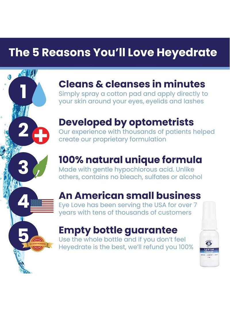 Eye Love Heyedrate Lid and Lash Cleanser Spray – Gentle, Pure Hypochlorous Acid Spray for Eye Irritation - Fast Acting, Soothing Formula - Everyday Eyelid Cleansing Spray - 1 Ounce Bottle  - Image 3