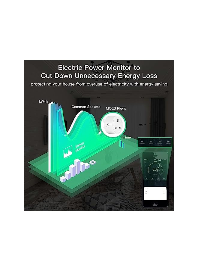 PROMASS promass ZigBee Portable Smart Plug, 16A High Power, with Energy Monitoring, Works as Repeater to Extend ZigBee Signal Coverage, Smart Life/Tuya Smart App, Work with Alexa Google Home, promass HUB Required  - Image 3
