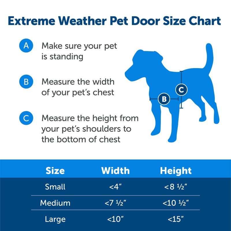 PetSafe Extreme Weather Aluminum Pet Door - Energy-Saving Thermal Barrier Pet Flap with Slide-in Door Locking & Secure Flap Cover - Plastic Frame - for Dogs Up to 220 lb - Large - Image 5
