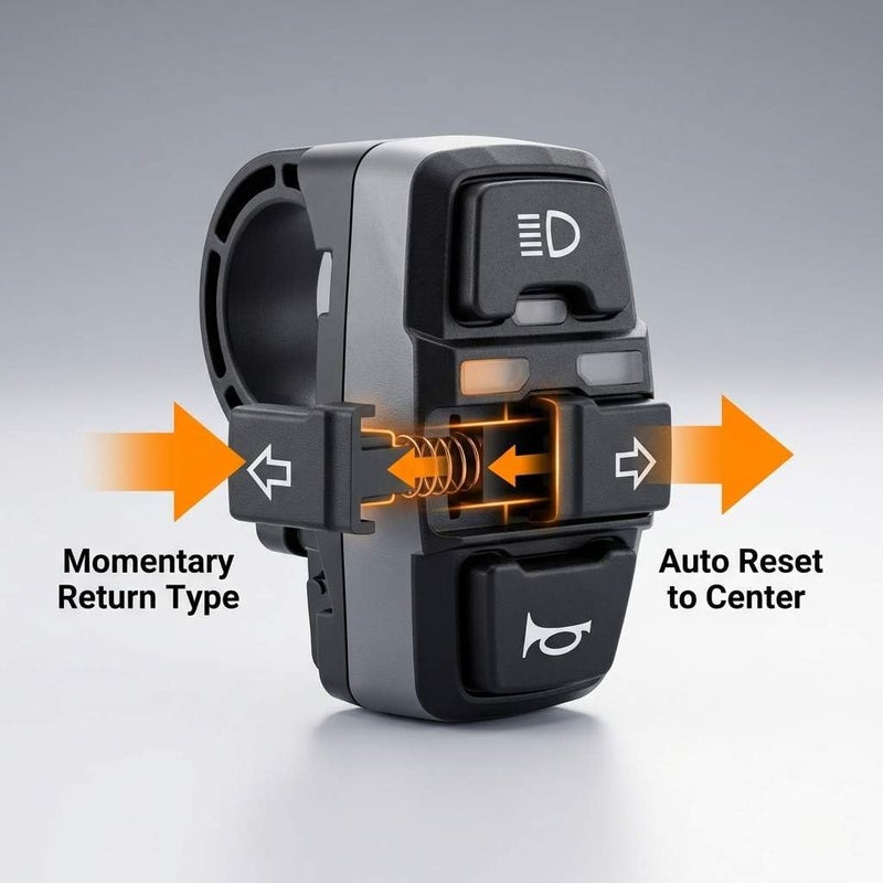 QWORKÂ® 3 in 1 Motorcycle Handlebar Control Switch - Headlight, Turn Signal, Horn Mount on 22mm 7/8 Inch Handlebar for Motorbike, Electric Bike, E-Scooter - Image 4