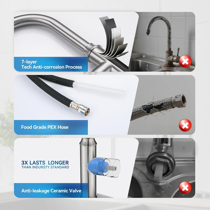Arofa Kitchen Faucet with Pull Down Sprayer, Brushed Nickel Kitchen Sink Faucet 1-3 Hole Single Handle High Arc Stainless Steel Commercial Modern Kitchen Faucets for RV/Laundry/Outdoor/Farmhouse Sink - Image 5