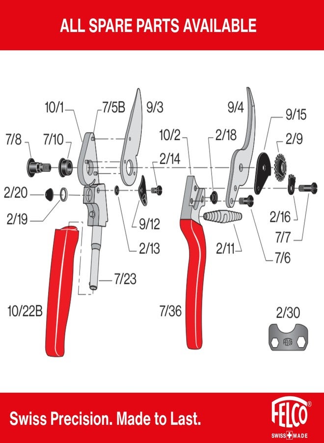 Felco Pruning Shears (F 10) - High Performance Swiss Made Steel One-Hand Garden Pruners - Image 4
