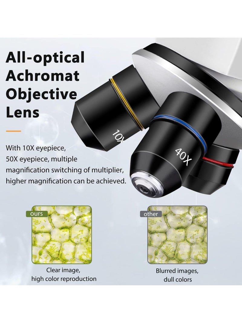 100X-2000X Microscopes for Kids Students Adults, Powerful Biological Microscopes for School Laboratory Home Education,with Microscope Slides Set, Phone Adapter  - Image 5