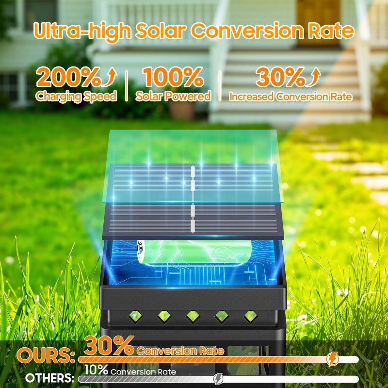 KOOPER Solar Lanterns Outdoor Waterproof, 2 Modes Hanging Solar Lantern with LED Realistic Flickering Flameless Candle, Candles Lanterns Lights Decorative for Outside Hanging Patio Yard Table Tree - Image 5