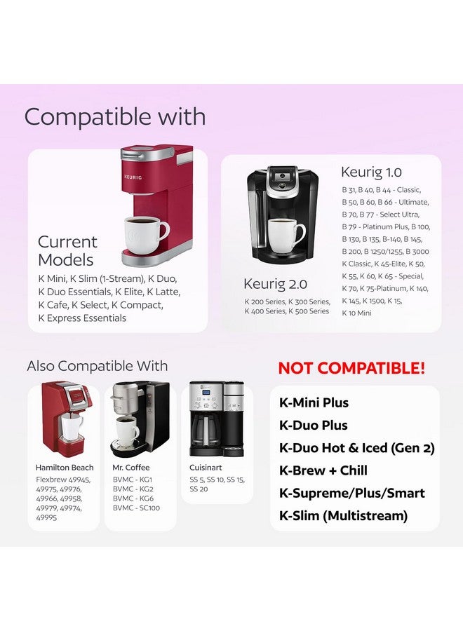 GoodCups 4 Black Reusable K Cups for Keurig Coffee Makers - BPA Free Universal Fit Refillable Kcups Coffee Filters for 1.0 and 2.0 Keurig Brewers - Image 2