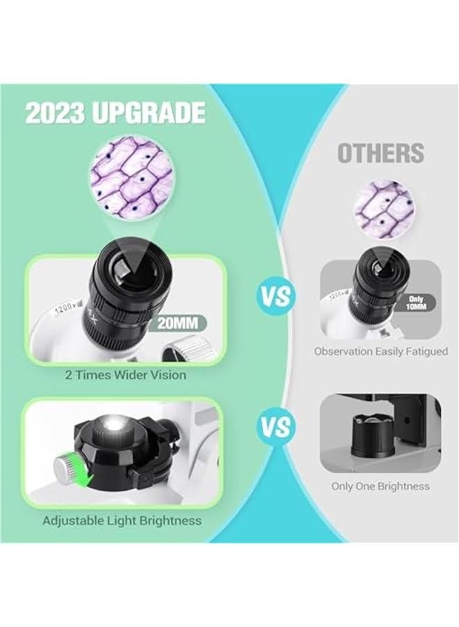 Arabest New 2024 Kids Beginner Microscope Science Kit with 100X-1200X Magnification, 13 Prepared Slides & DIY Blank Slides, 18MM HD Lens, Adjustable LED Light, ABS Box - Ideal Microscope for Kids Ages 5-7 a  - Image 4