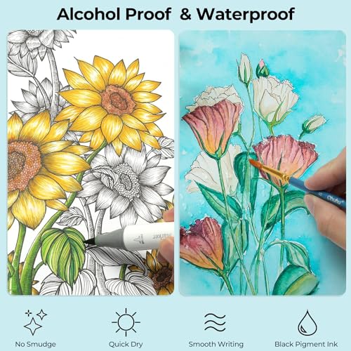 Ohuhu Liquid Fineliner Drawing Pens: 9 Sizes Micro Pens Drawing Pens Pigment Black Ink Water-proof Alcohol-proof Assorted Point Tips Smooth Writing Sketching Journaling Anime Artist Beginners - Kohala - Image 3