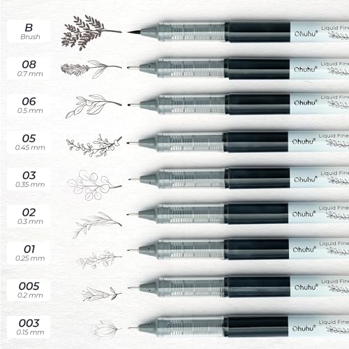 Ohuhu Liquid Fineliner Drawing Pens: 9 Sizes Micro Pens Drawing Pens Pigment Black Ink Water-proof Alcohol-proof Assorted Point Tips Smooth Writing Sketching Journaling Anime Artist Beginners - Kohala - Image 5