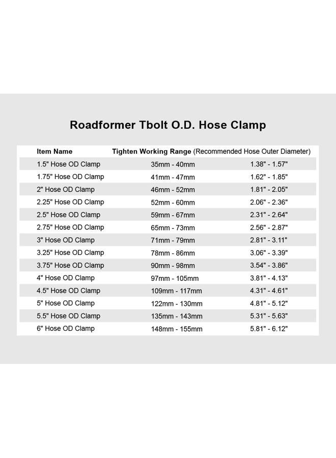 Roadformer 2" T-Bolt Hose Clamp - Working Range 56mm - 64mm for 2" Hose ID, Stainless Steel Bolt, Stainless Steel Band Floating Bridge and Nylon Insert Locknut (56mm - 64mm, 2 pack) - Image 3