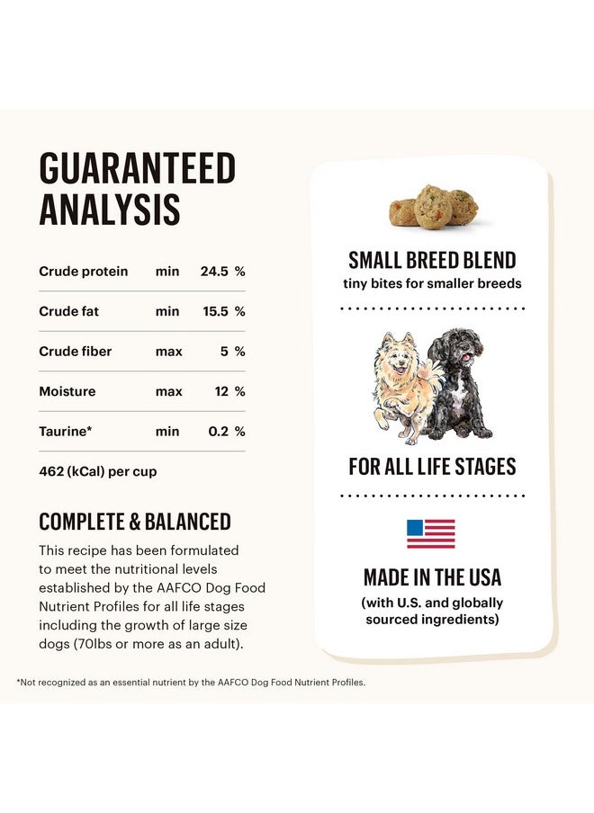 Whole Food Clusters Small Breed Whole Grain Chicken Dry Dog Food, 1 Lb Trial Pouch - pzsku/ZF095DEAB8EDBAFCE1351Z/45/_/1726220098/495b90e5-1b45-4e49-8fc8-b942497ddf90